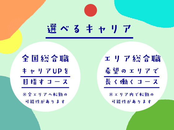 ネクサスエナジー株式会社の仕事イメージ