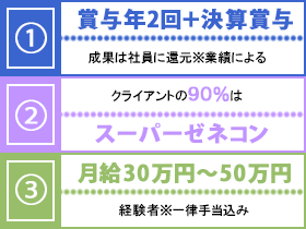 森川産業株式会社の求人情報 年収600万を目指せる 施工管理 完全週休2日制に移行予定 転職 求人情報サイトのマイナビ転職