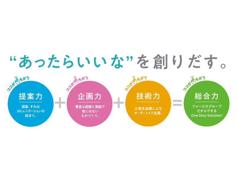 日本フォームサービス株式会社の魅力イメージ1