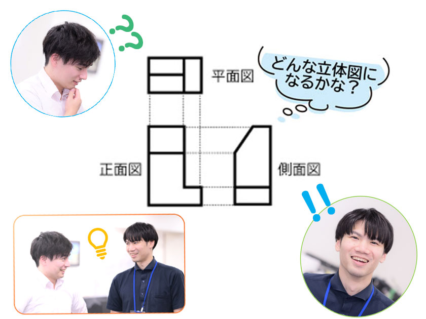 株式会社アイ・エス・ジェイ  | ●大手企業と取引 ●有給平均取得日数年12.5日 ●若手多数活躍中