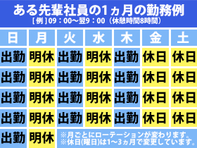 ALSOK九州株式会社の仕事イメージ