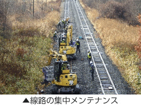 北海道軌道施設工業株式会社の魅力イメージ1