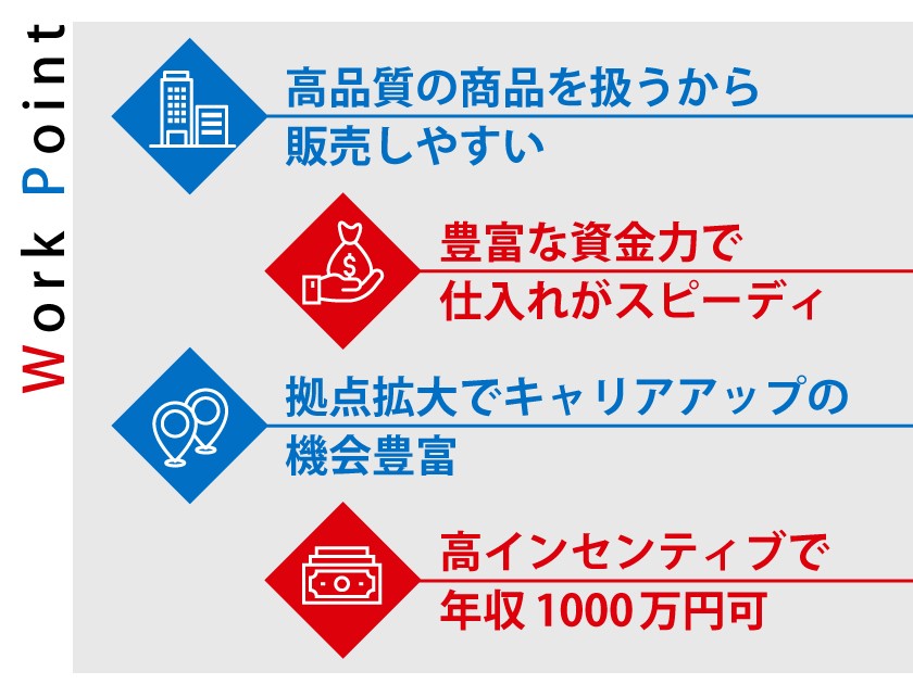 株式会社ヤマダホームズのPRイメージ