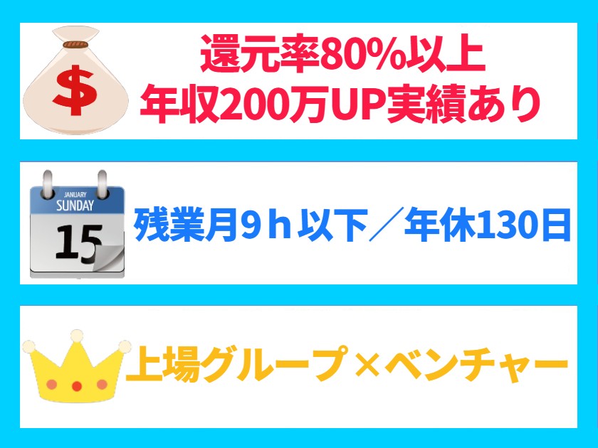 ★還元率80％超／上場G／完全在宅／残業9h以下【ITエンジニア】2