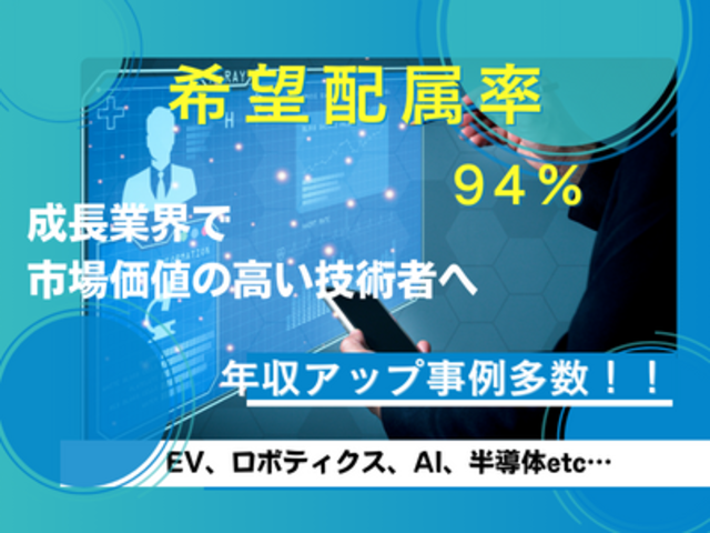 西日本スターワークス株式会社 | 先行技術開発支援！★ロボティクス・AI・IoT・モビリティ etc…