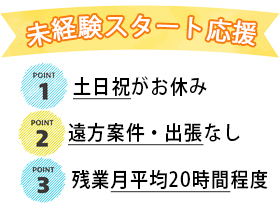 山坂設備ガス株式会社 | 創業65年の老舗企業｜ずっと必要とされ続けるスキルを習得！