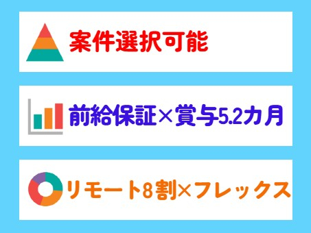 案件選択可×リモート8割【ITエンジニア】前給保証／フレックス2