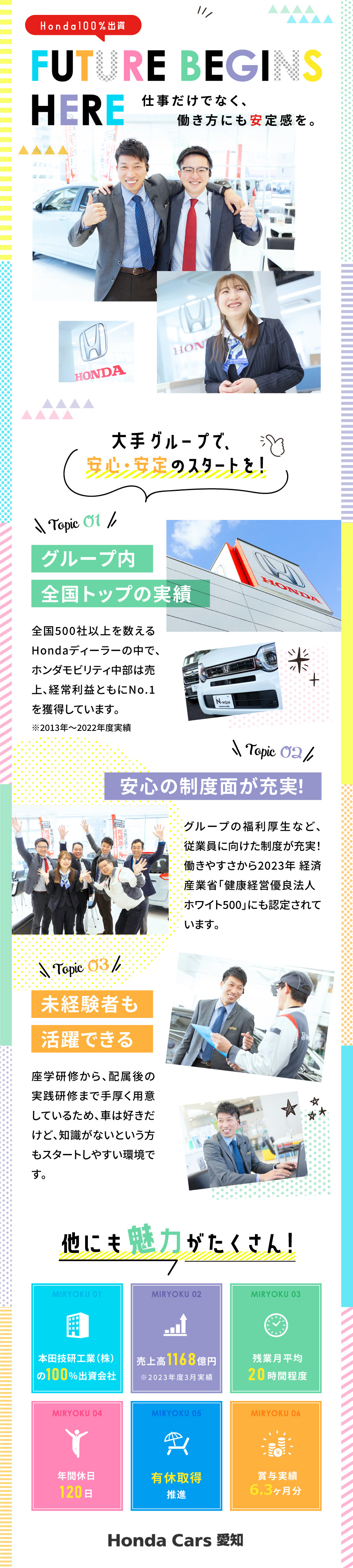 株式会社ホンダモビリティ中部からのメッセージ