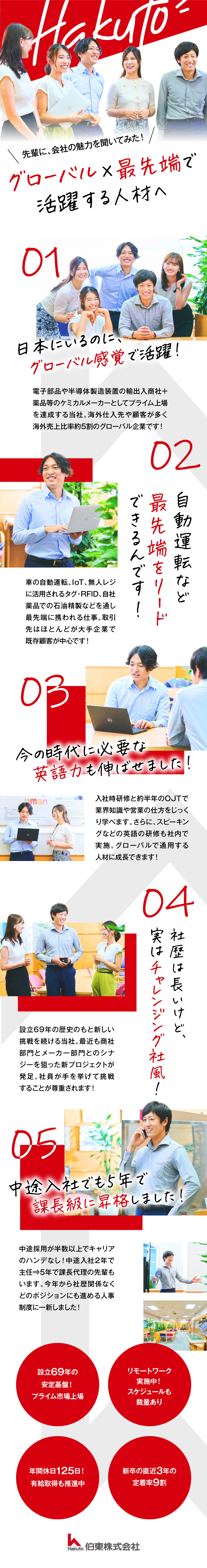 株式会社片山化学工業研究所 の求人情報 仕事探し マイナビジョブサーチ