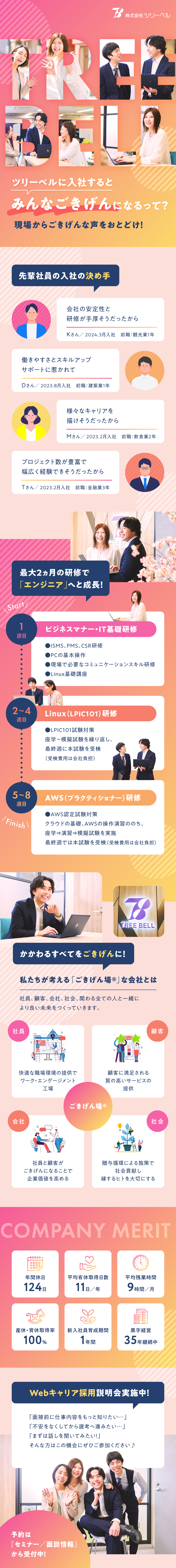 株式会社ツリーベルからのメッセージ