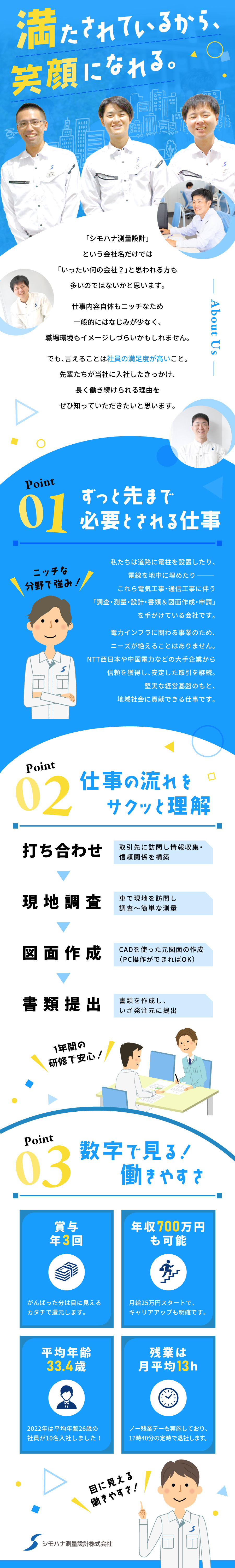 シモハナ測量設計株式会社からのメッセージ