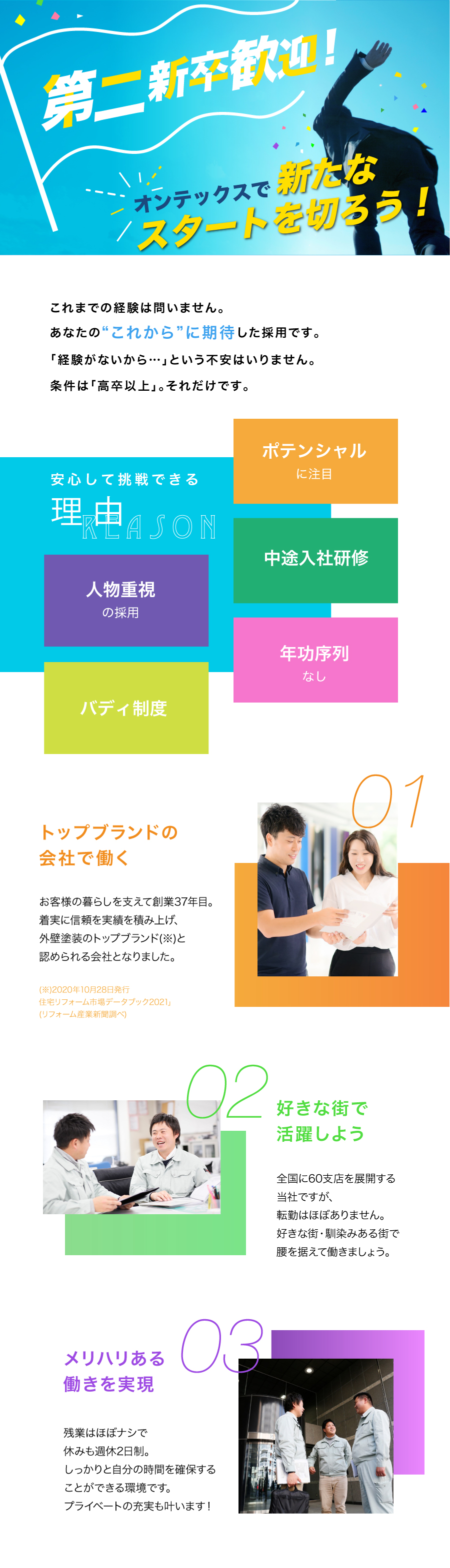 株式会社オンテックスの求人メッセージ 高卒以上必須 第二新卒歓迎 住まいのアドバイザー 30歳まで 転職 求人情報サイトのマイナビ転職