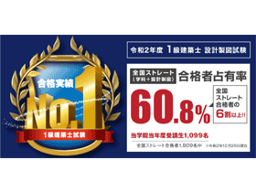 宮城県の転職 求人情報 マイナビ転職 東北版宮城