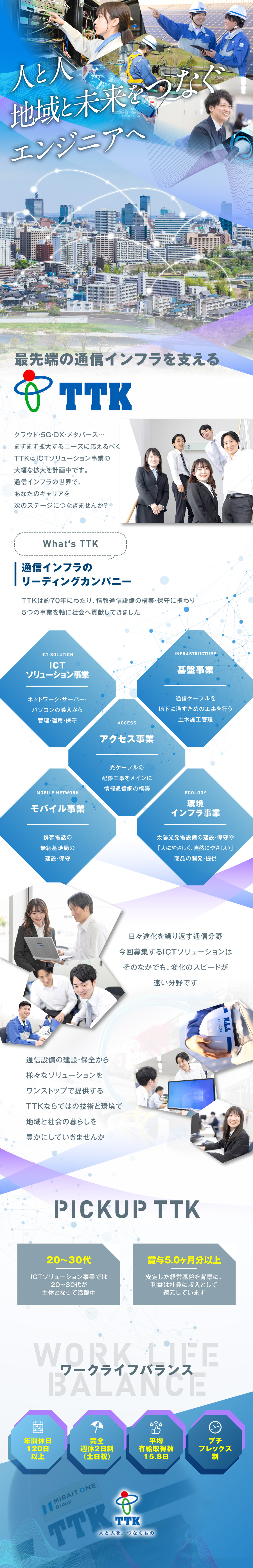 株式会社TTKからのメッセージ