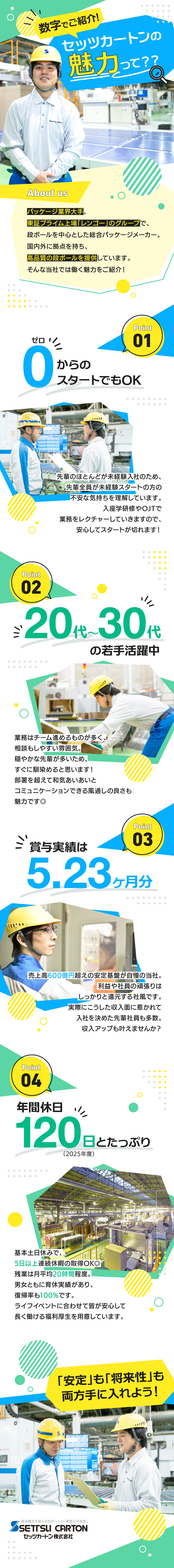 セッツカートン株式会社からのメッセージ