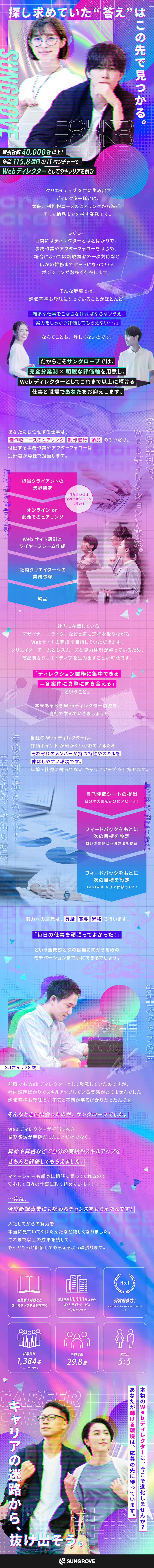 サングローブ株式会社からのメッセージ