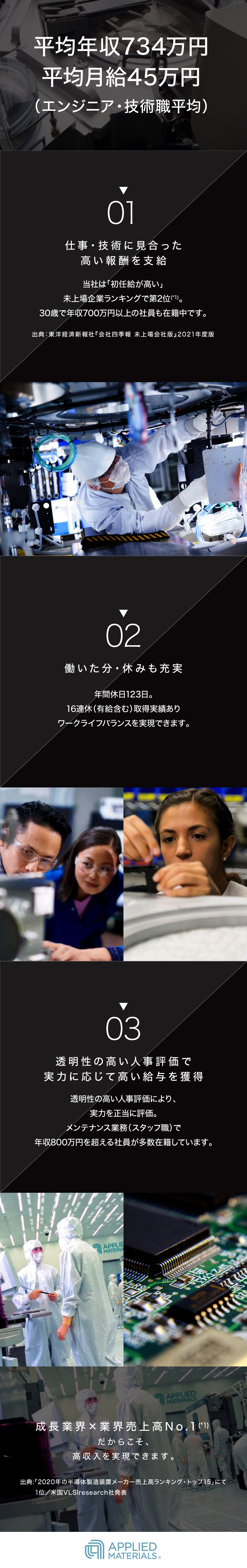 アプライド マテリアルズ ジャパン株式会社の求人メッセージ 高収入を実現 平均年収734万円 エンジニア 技術職 全国募集 転職 求人情報サイトのマイナビ転職