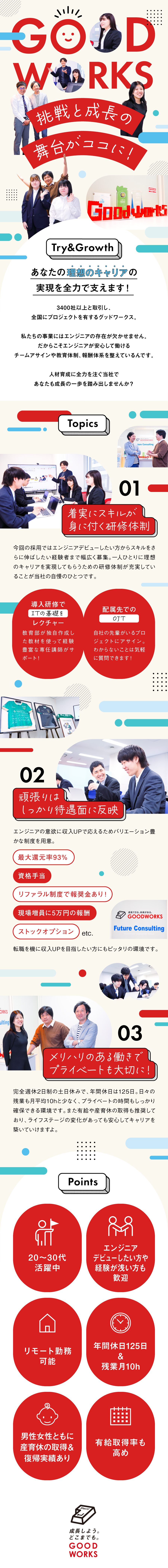 株式会社グッドワークスからのメッセージ