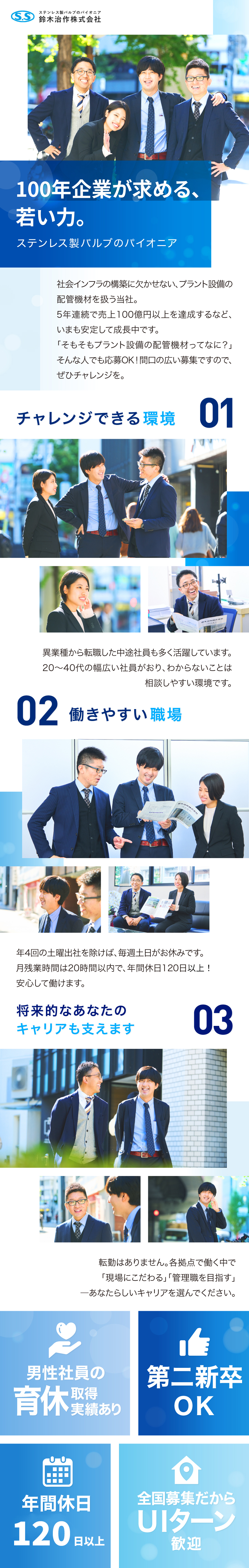 鈴木治作株式会社からのメッセージ