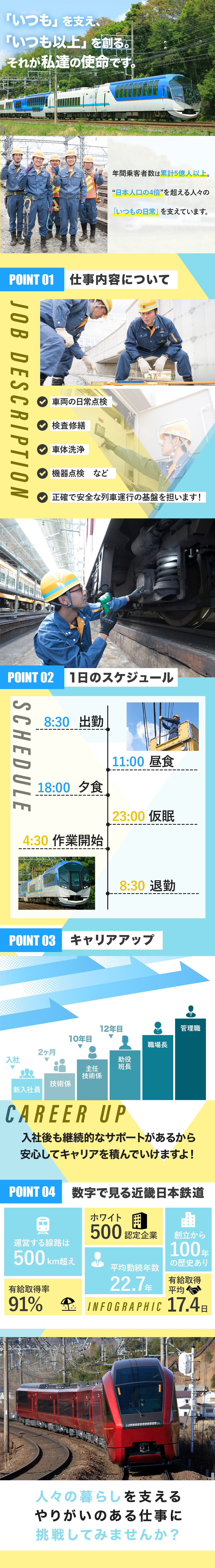 近畿日本鉄道株式会社からのメッセージ