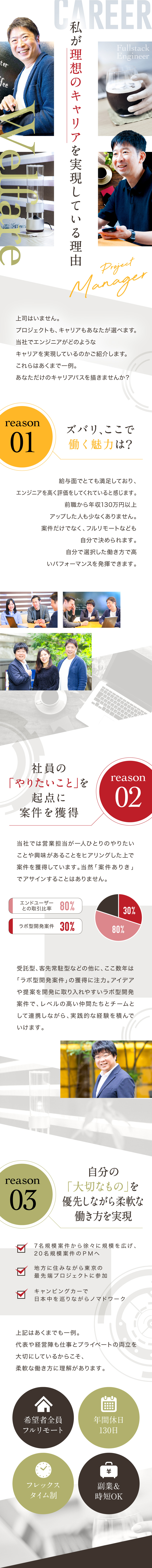 グルーコードコミュニケーションズ株式会社からのメッセージ