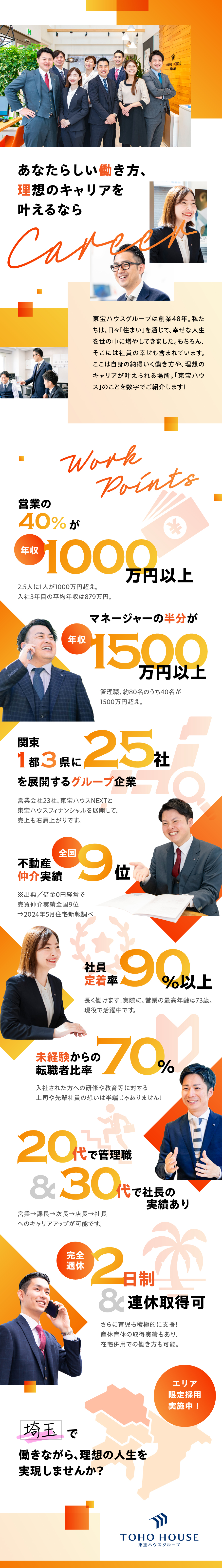 株式会社東宝ハウスホールディングス からのメッセージ