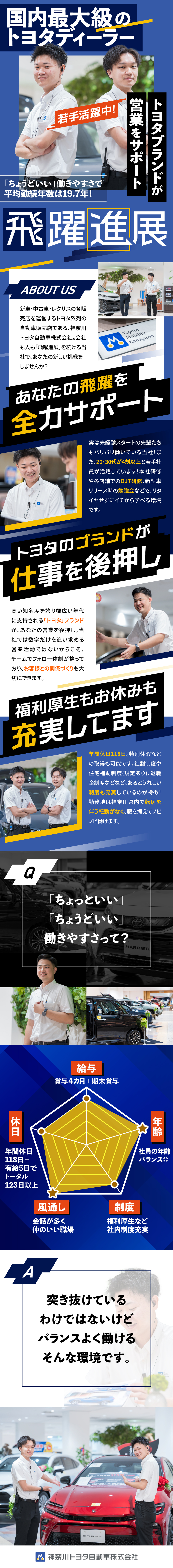 神奈川トヨタ自動車株式会社からのメッセージ