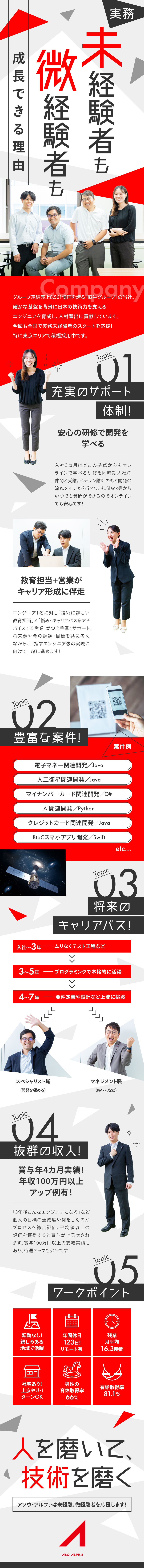 株式会社アソウ・アルファからのメッセージ