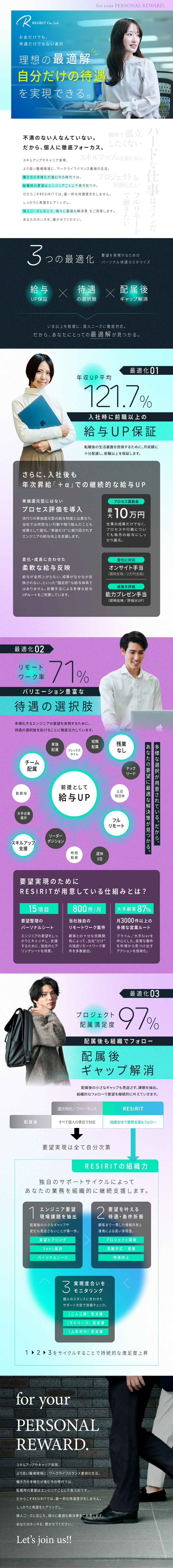 レジリット株式会社からのメッセージ