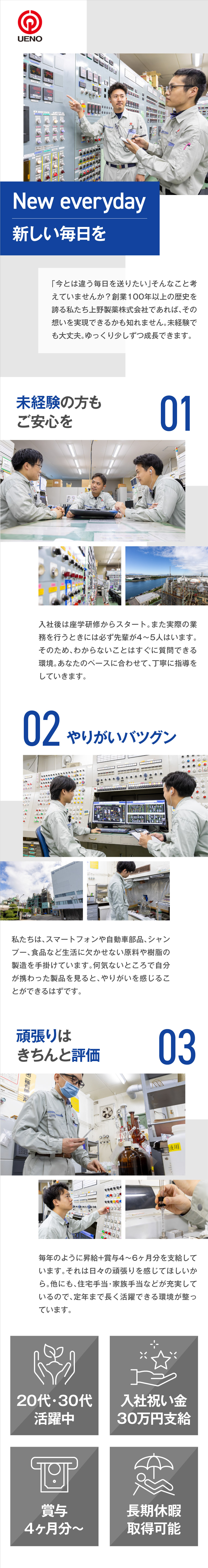 上野製薬株式会社からのメッセージ