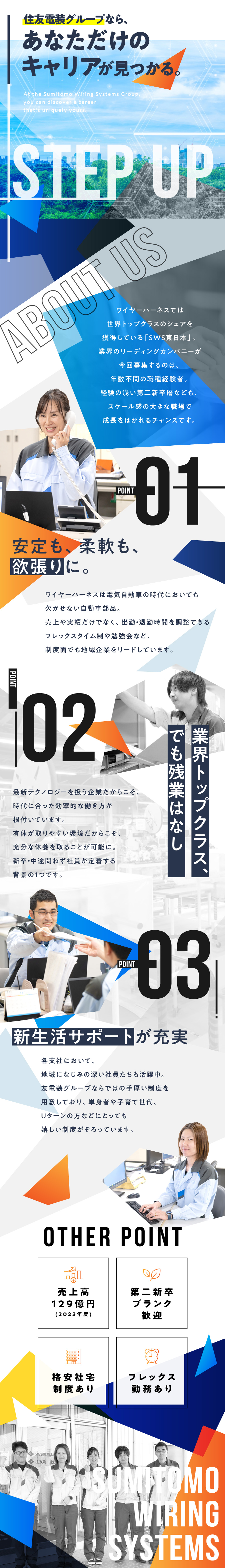 SWS東日本株式会社からのメッセージ