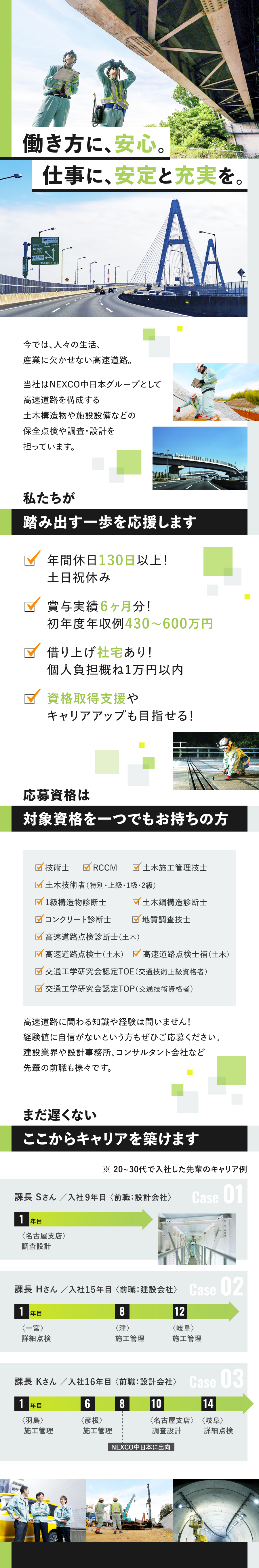 中日本ハイウェイ・エンジニアリング名古屋株式会社からのメッセージ