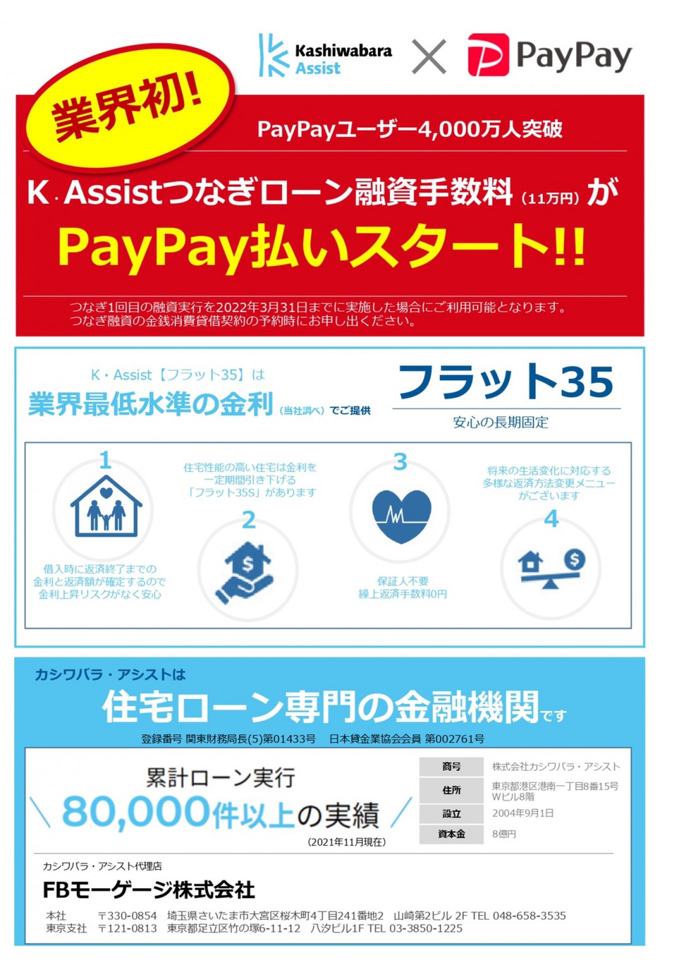 業界初!住宅ローンでPayPay払い!?