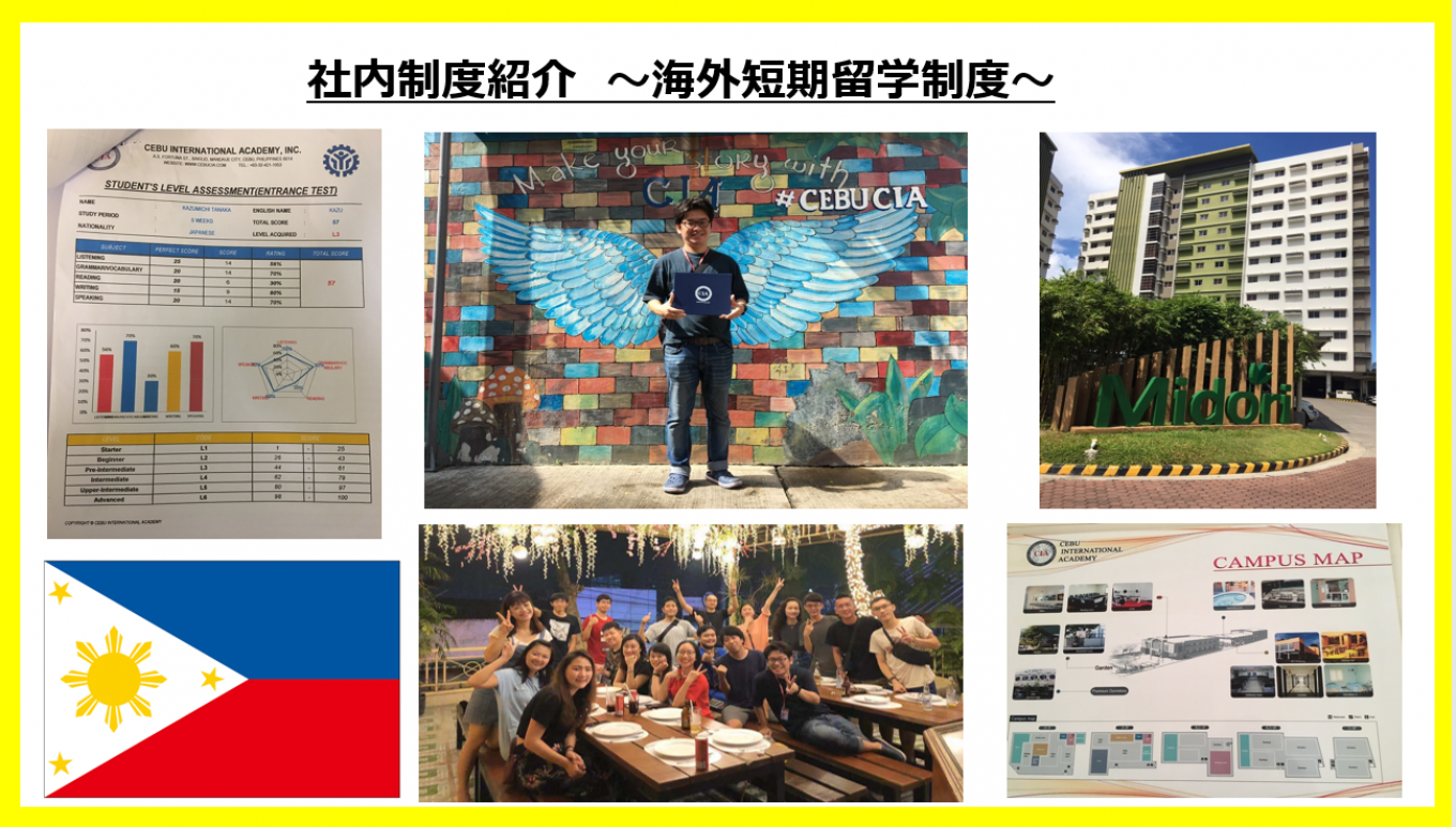 社内制度紹介 ~ 海外短期留学制度~