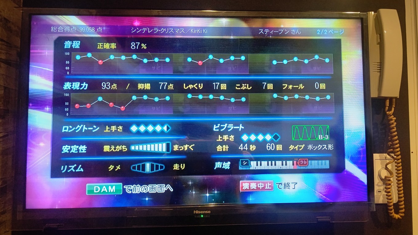 カラオケマスターへの道🎤17