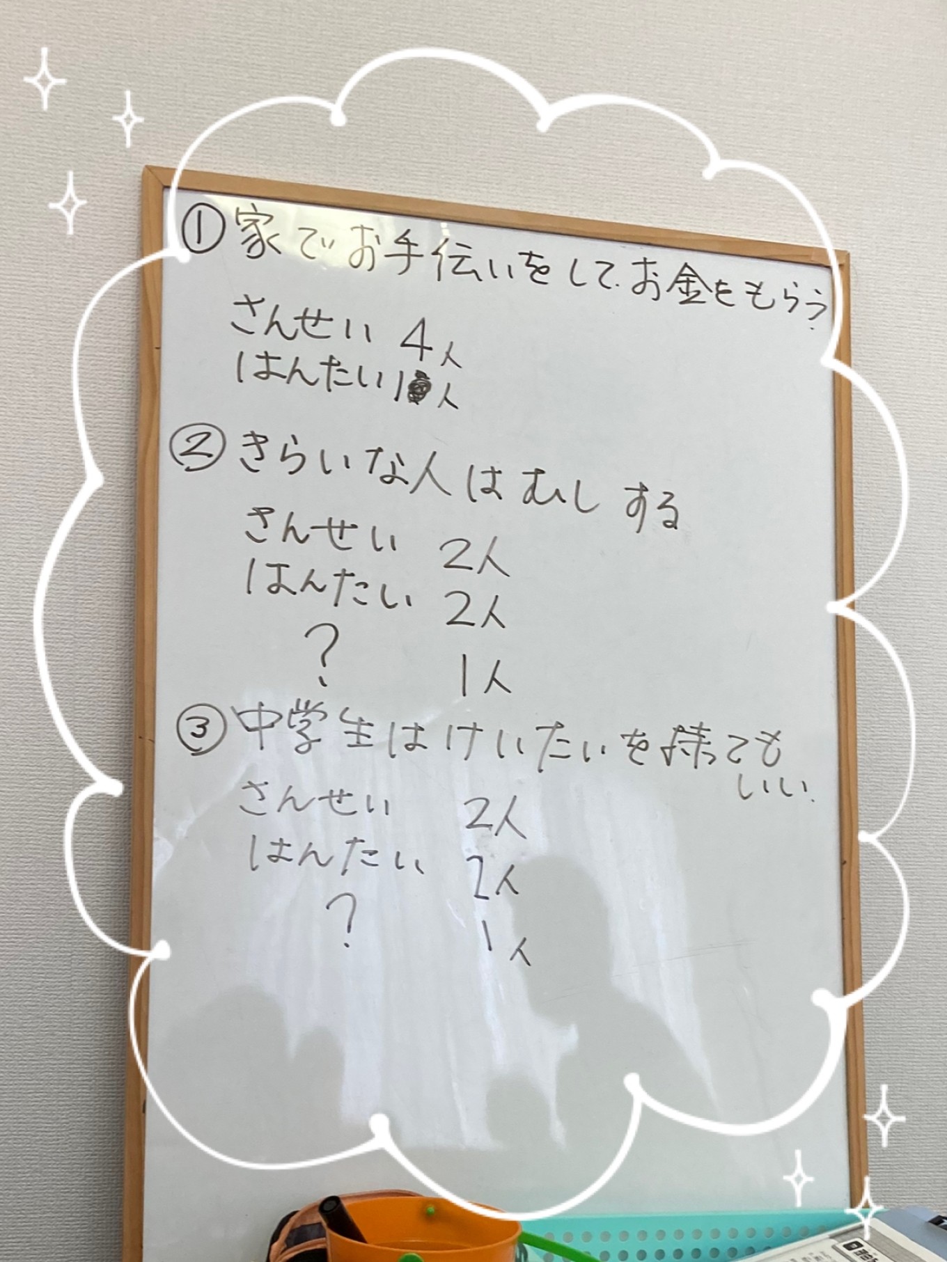 白熱!?集団討論(考えを伝えよう)【きらり藤枝ついじ校】