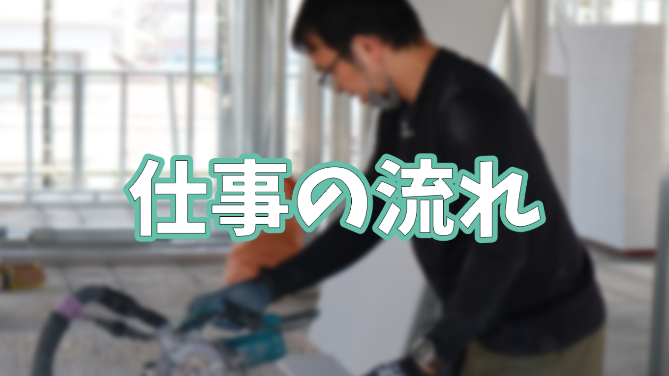 1日の仕事の流れをご紹介します!