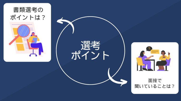 Stories.に掲載中の「福岡県」の企業のストーリーズ | 「企業の日常